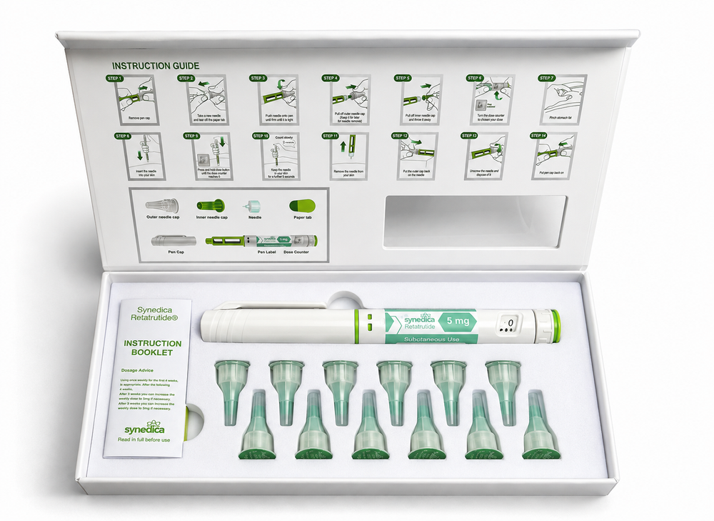 Synedica Retatrutide 20mg Injection Pen Device